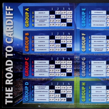 Champions League 2016 Topps Sticker Album komplett