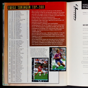 Fußball 1997 Panini sticker album complete