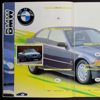 Preview: Auto 2000 SL Italy Sticker Album teilgefüllt