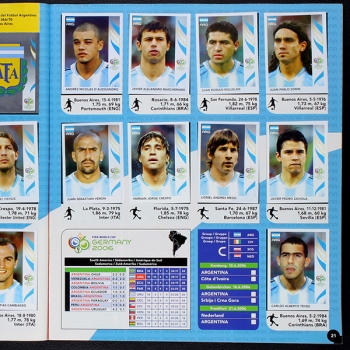 Germany 2006 Panini Sticker Album komplett