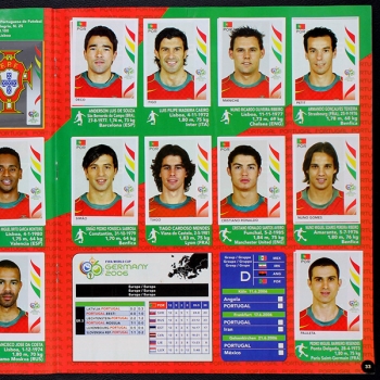 Germany 2006 Panini Sticker Album komplett