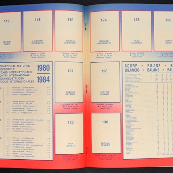 Euro 84 Panini empty sticker album