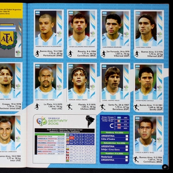 Germany 2006 Panini Sticker Album komplett