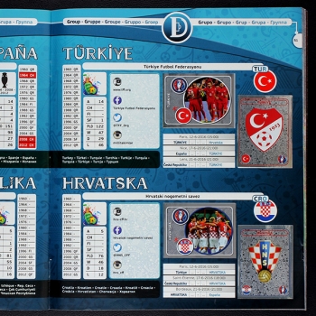Euro 2016 Panini Sticker Album komplett - D