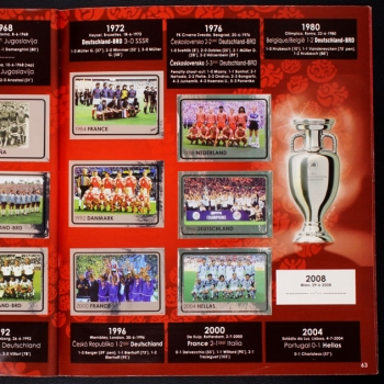 Euro 2008 Panini Sticker Album komplett