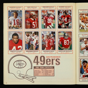 Football NFL 1983 Topps Sticker Album komplett