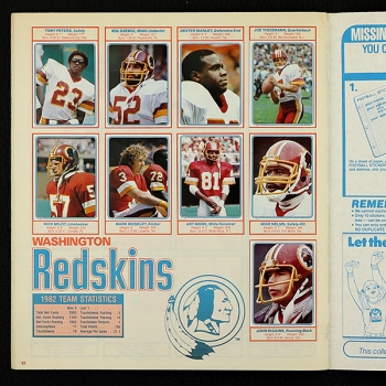 Football NFL 1983 Topps sticker album complete