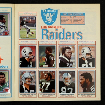 Football NFL 1983 Topps sticker album complete