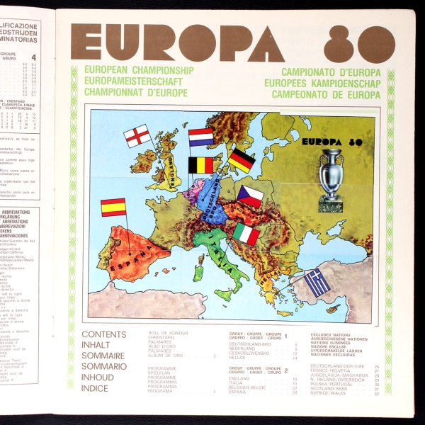 Euro 80 Panini Sticker Album komplett