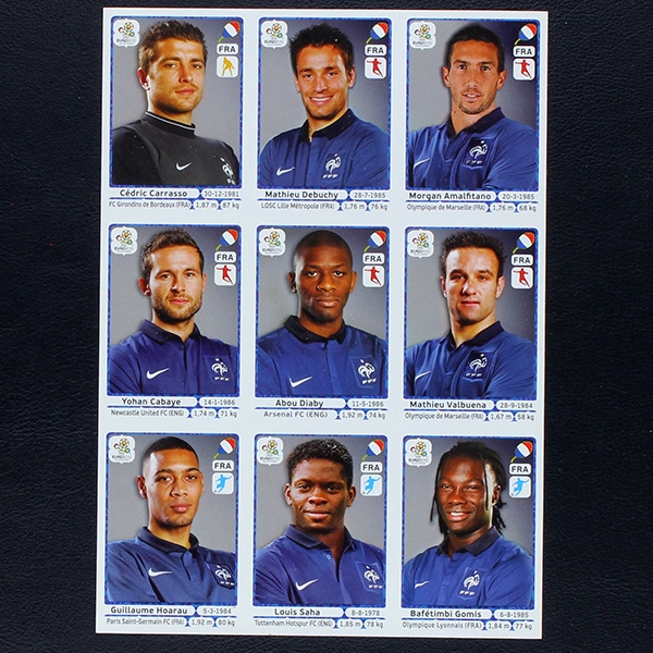 Euro 2012 Panini Sticker - update France