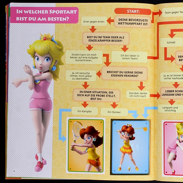 Super Mario Panini Sticker Album komplett