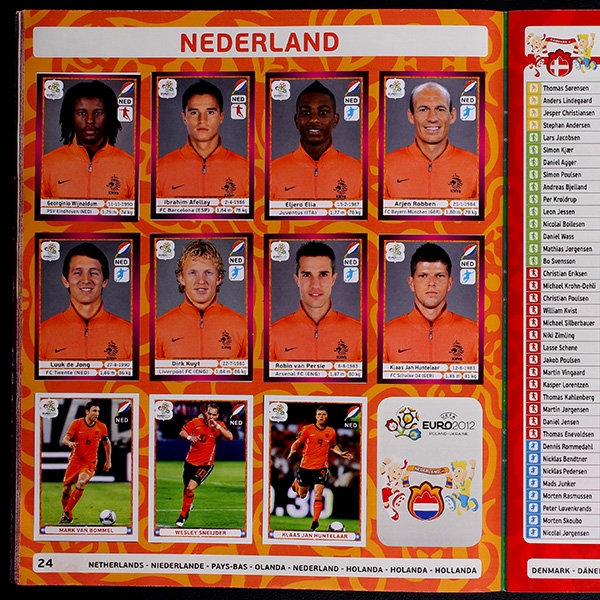 Euro 2012 Panini sticker album complete
