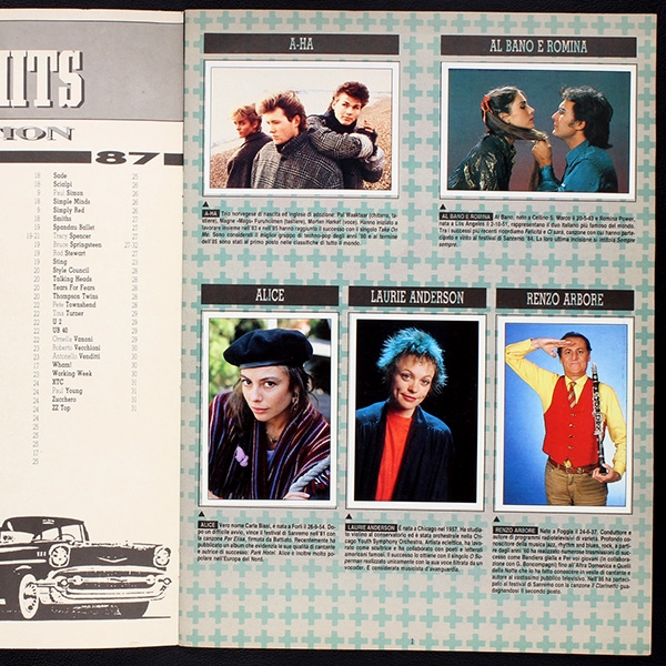 Smash Hits 87 Panini sticker album complete