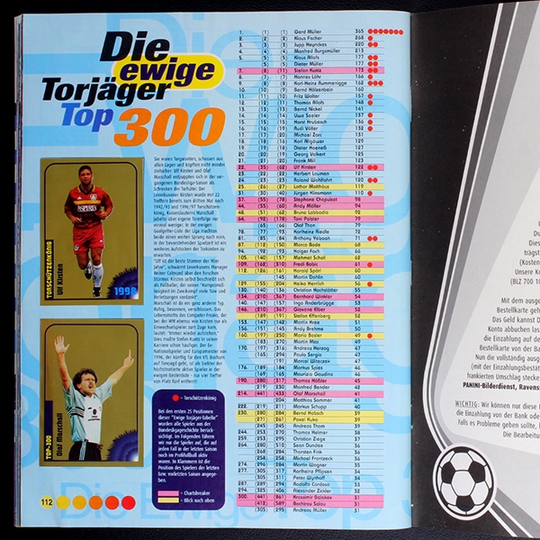 Fußball 99 Panini sticker album complete