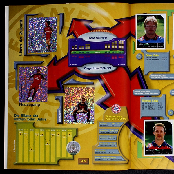 Fußball 2000 Panini sticker album complete