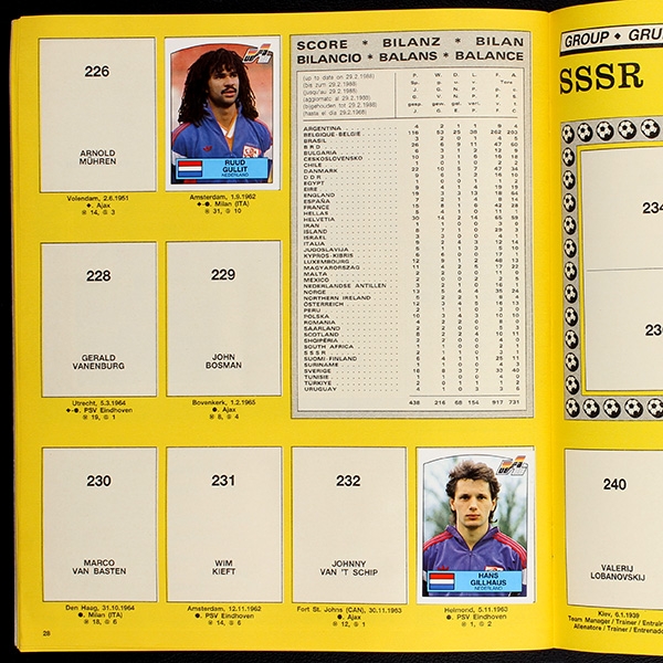Euro 88 Panini Sticker Album teilgefüllt