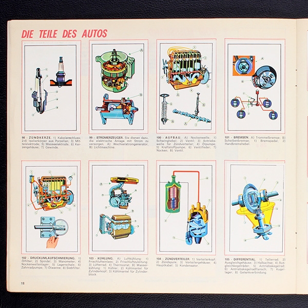 Automobile Panini Sticker Album komplett