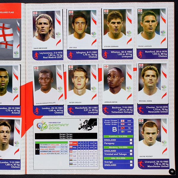 Germany 2006 Panini Sticker Album komplett