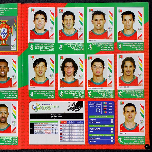 Germany 2006 Panini Sticker Album komplett