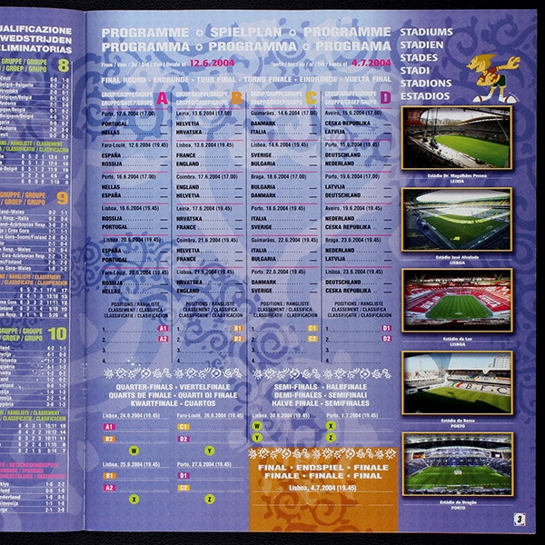 Euro 2004 Panini Sticker Album komplett - NL