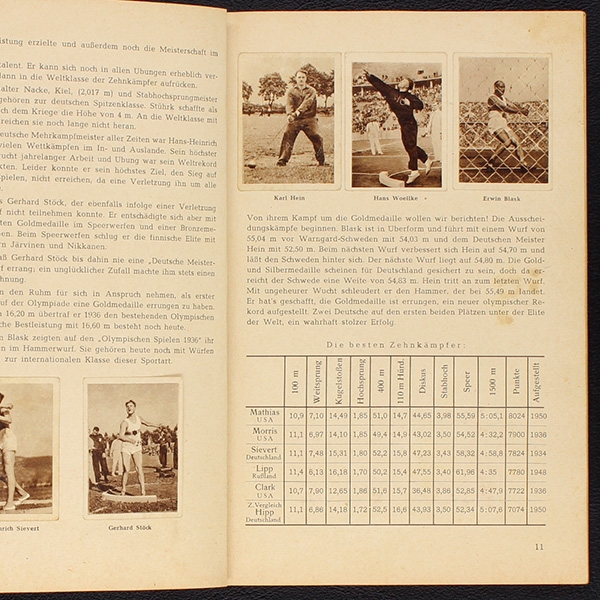 Sportgrößen einst und jetzt Schuma 1950 Album komplett