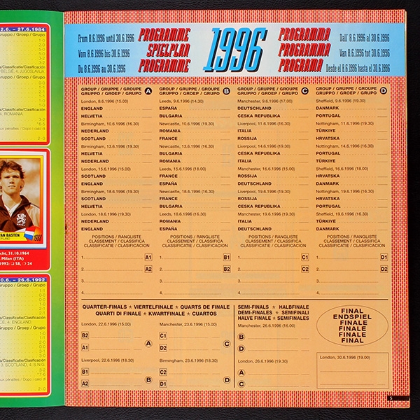 Euro 96 Panini Sticker Album komplett