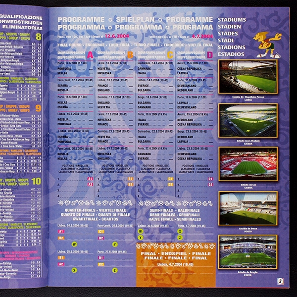 Euro 2004 Panini Sticker Album komplett