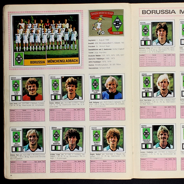 Fußball 81 Panini Sticker Album komplett