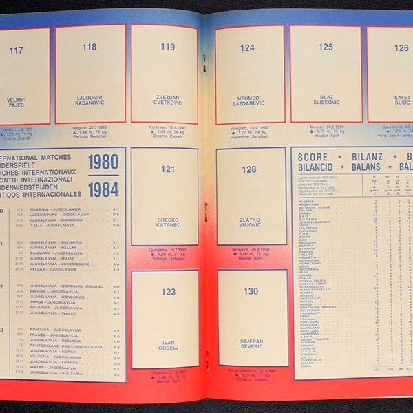 Euro 84 Panini empty sticker album