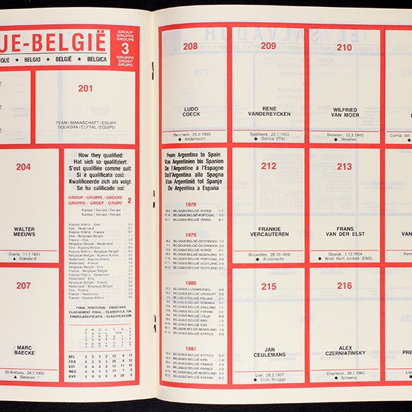 Espana 82 Panini Sticker Leeralbum