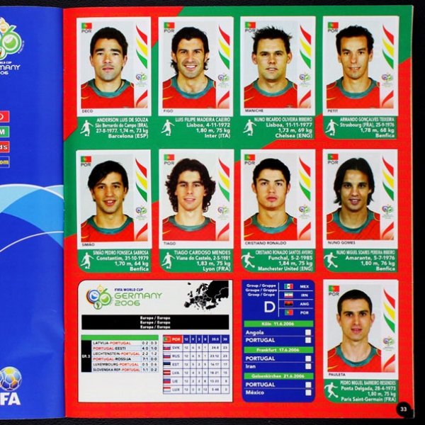 Germany 2006 Panini Sticker Album komplett