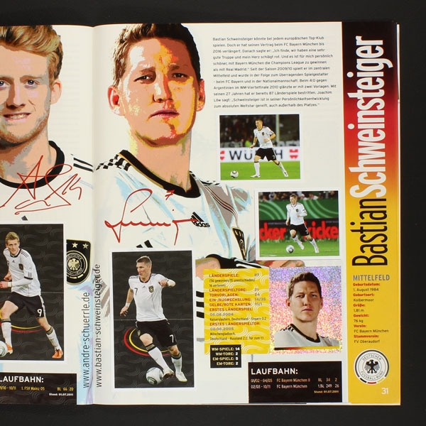 Euro 2012 Nationalmannschaft Panini sticker album