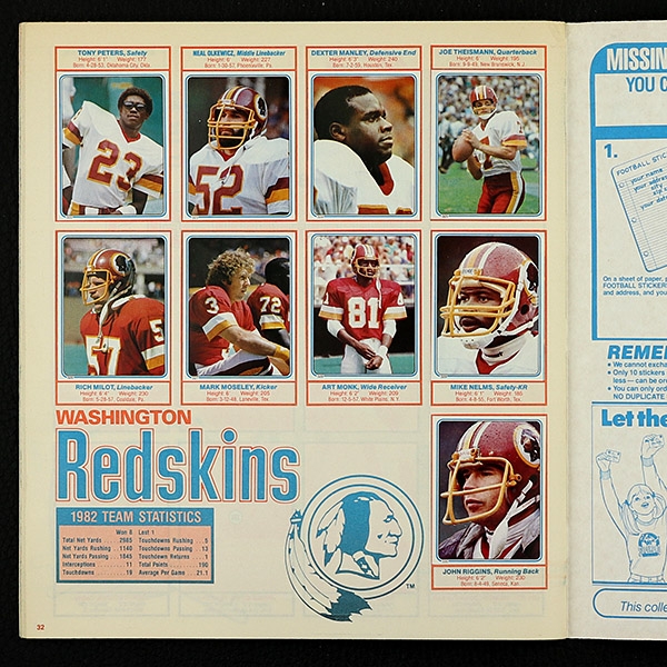 Football NFL 1983 Topps Sticker Album komplett