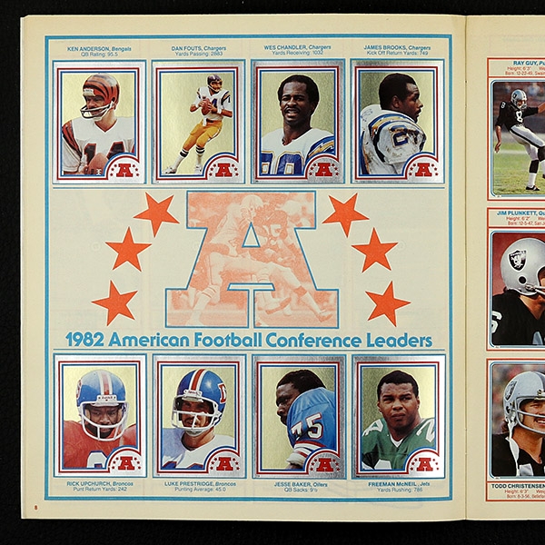 Football NFL 1983 Topps sticker album complete