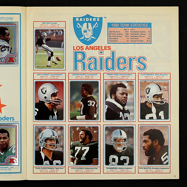 Football NFL 1983 Topps Sticker Album komplett