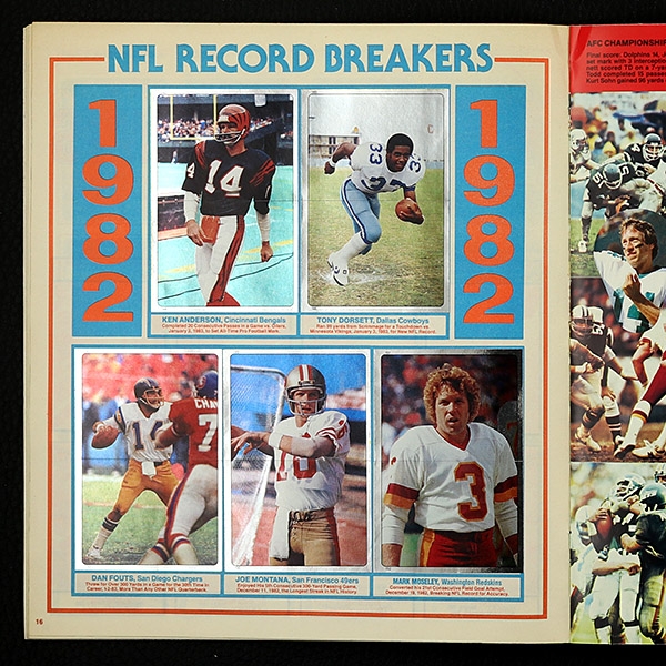 Football NFL 1983 Topps Sticker Album komplett