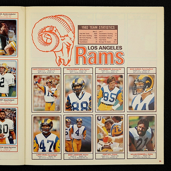 Football NFL 1983 Topps Sticker Album komplett