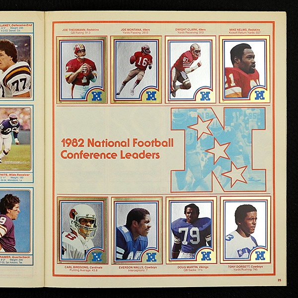 Football NFL 1983 Topps sticker album complete