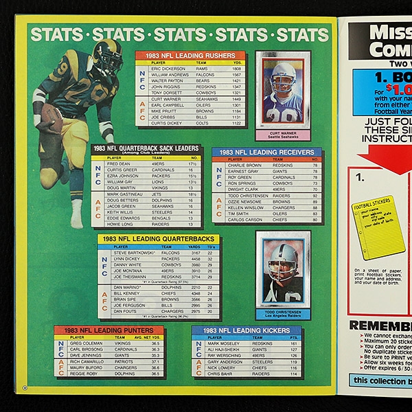 Football NFL 1984 Topps Sticker Album komplett