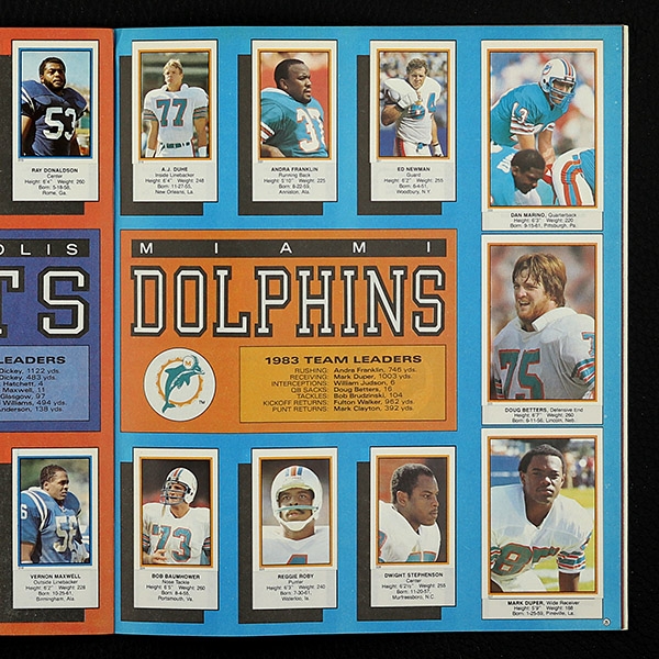 Football NFL 1984 Topps Sticker Album komplett