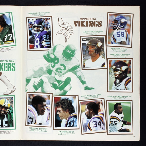 Football NFL 1981 Topps Sticker Album komplett