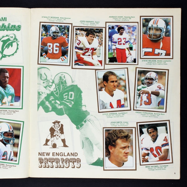 Football NFL 1981 Topps Sticker Album komplett