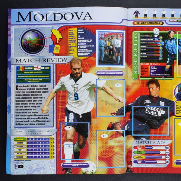 England Merlin Sticker Album