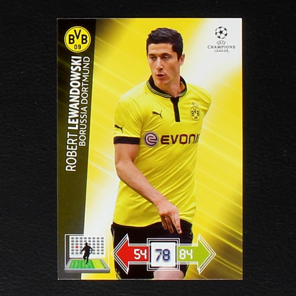 Robert Lewandowski Panini Trading Card - Champions League 2012